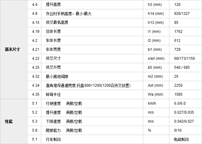 長(zhǎng)沙升降平臺(tái),湖南升降平臺(tái),長(zhǎng)沙電動(dòng)叉車,湖南電動(dòng)叉車,長(zhǎng)沙升降機(jī),湖南升降機(jī),湖南貨梯,長(zhǎng)沙貨梯,長(zhǎng)沙升降貨梯,湖南升降貨梯,湖南電動(dòng)堆高車 長(zhǎng)沙升降平臺(tái),湖南升降平臺(tái),長(zhǎng)沙電動(dòng)叉車,湖南電動(dòng)叉車,長(zhǎng)沙升降機(jī),湖南升降機(jī),湖南貨梯,長(zhǎng)沙貨梯,長(zhǎng)沙升降貨梯,湖南升降貨梯,湖南電動(dòng)堆高車
